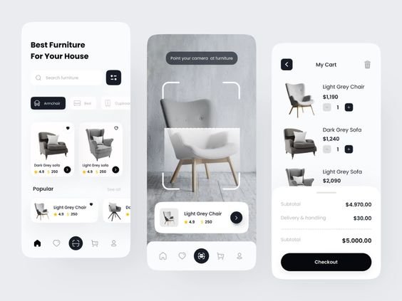 Technology Stack for interior Design App Development