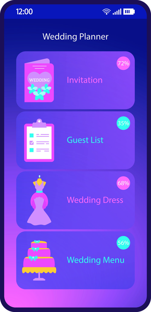 Features of Wedding Planning Mobile App